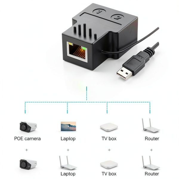 Ethernet Splitter by Pushua for Laptop Network Adapters-1