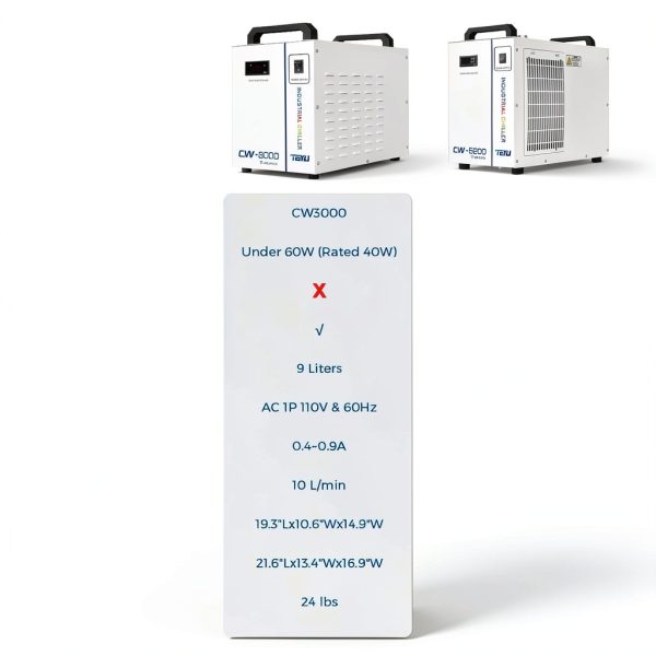 Cloudray CW-3000 Water Chiller CO2 Laser Cooling Stainless-1