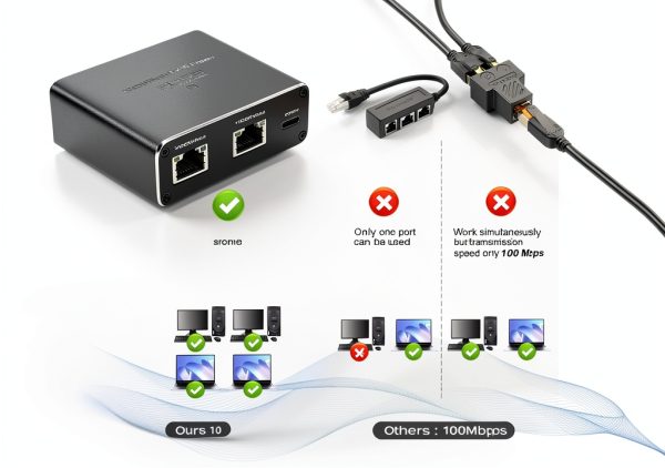QINGLER Ethernet Splitter 1 to 4 for Laptop-7