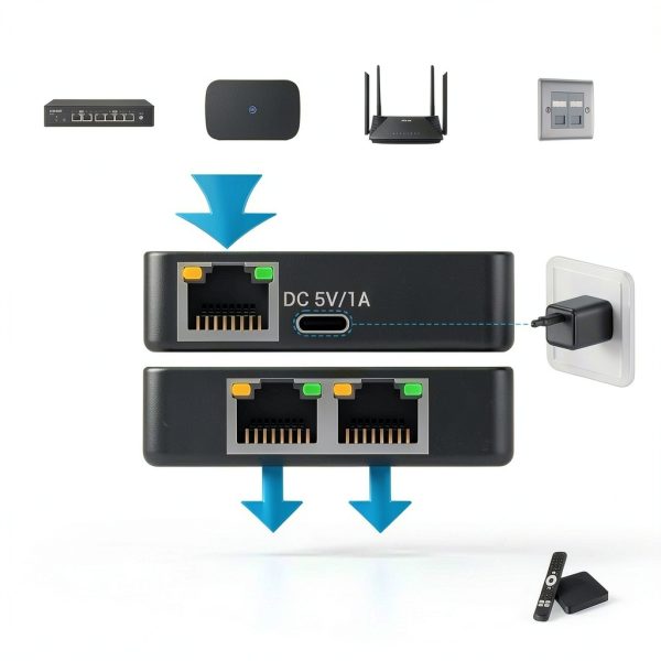 Ethernet Splitter KiWiBiRD 2‑Port Compact Adapter-1