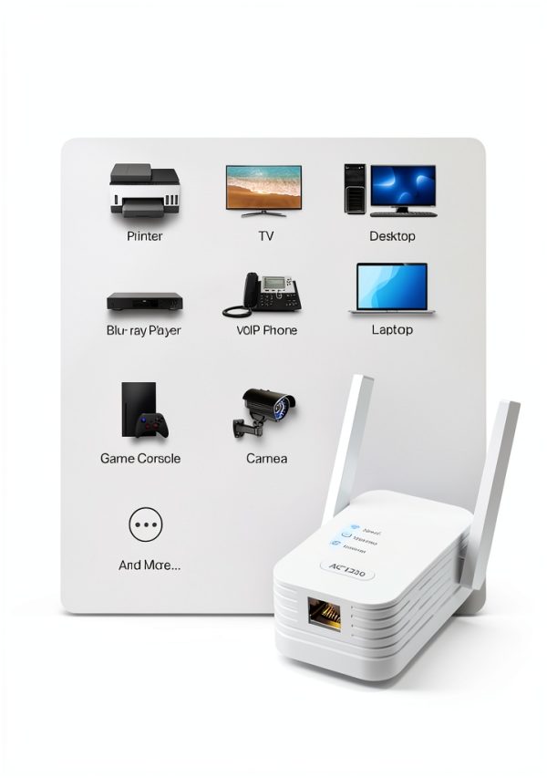 ioGiant WiFi to Ethernet Adapter for Laptop-2
