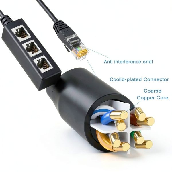 RJ45 Ethernet Splitter Ankky 1 to 3 Port-3