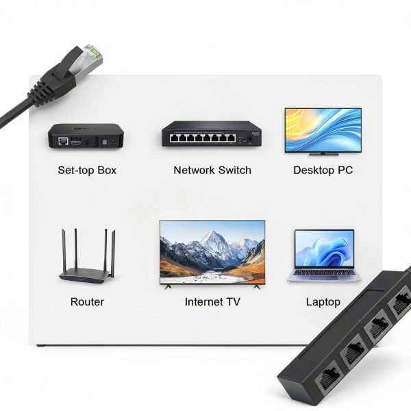 DESOFICON RJ45 Ethernet Splitter 1 to 4 for Laptops-4